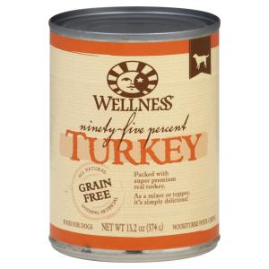 Wellness - 95 Trky Dry Dog Food